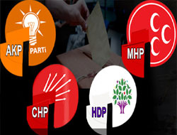 Partilerin Kars Milletvekili Adayları