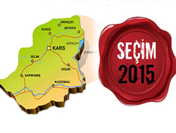 Kars Seçim Sonuçları