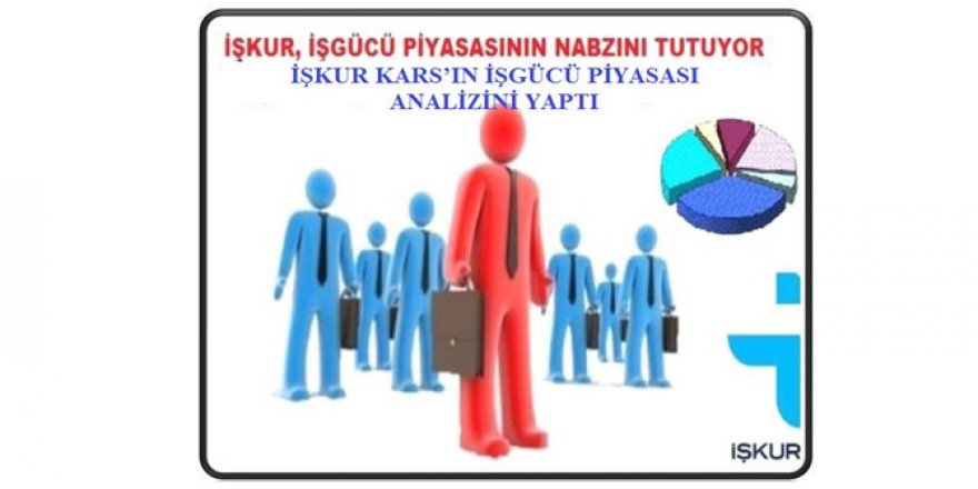 İŞKUR, Kars’ın işgücü piyasasının analizini yaptı