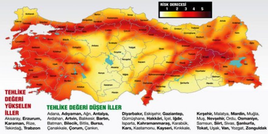 Kars Tehlike Değeri Düşen İller Arasında