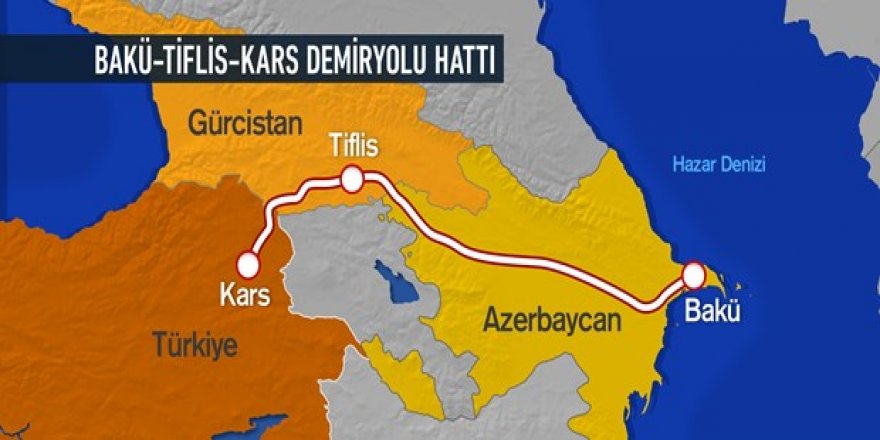 Bakü-Tiflis-Kars demiryolunda vagonları Azerbaycan ve Türkiye beraber üretecek
