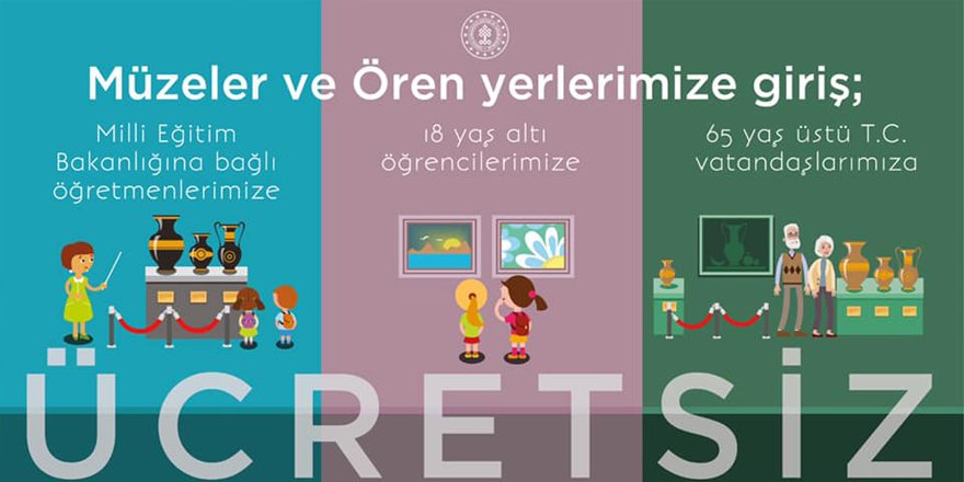 Bakanlık açıkladı: Müze ve ören yerine giriş ücretsiz