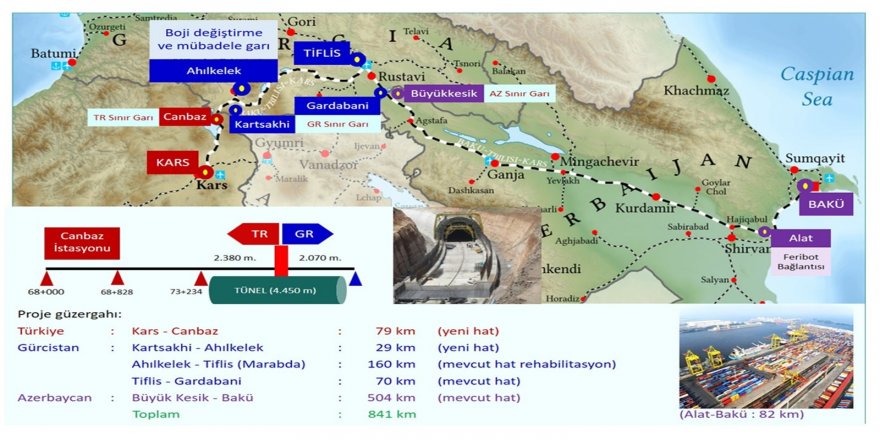 Bakü-Tiflis-Kars demiryolu hattının kapasitesi artırıldı