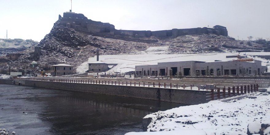 Kars için meteorolojik Uyarı