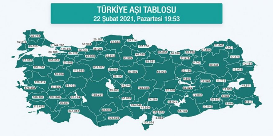 Kars’ta, 17 bin 474 kişi Covid-19 aşısı oldu