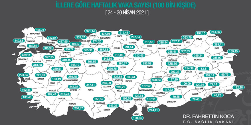 Kars'ta, vaka sayısı 100 bin kişide 293,41'e düştü