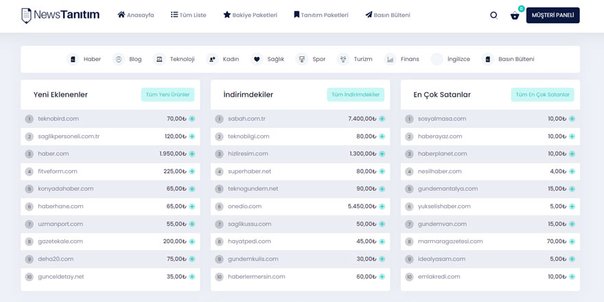 Newstanitim.com İle Tanıtım Yazısı Yayınlamak Neden Önemlidir?