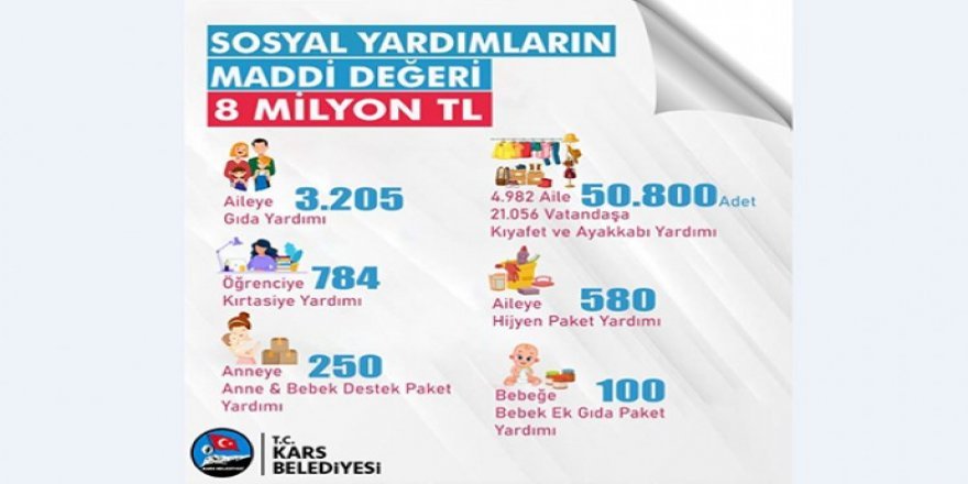 Kars Belediyesi, ihtiyaç sahibi ailelere yönelik çalışmalarına devam ediyor