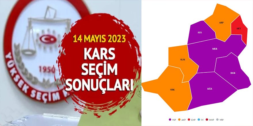 Açılan Sandıklara Göre Kars'ta Son Durum : Seçim 2023 KARS