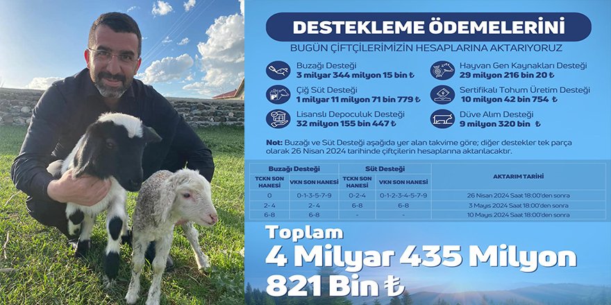 Ak Parti Kars Milletvekili Adem Çalkın : "Buzağı ve çiğ süt destekleri Karslı çiftçilerimiz için hayırlı olsun"