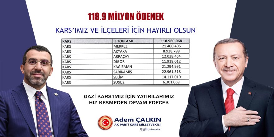 Milletvekili Adem Çalkın'dan Karsımıza 118,9 Milyon Ödenek