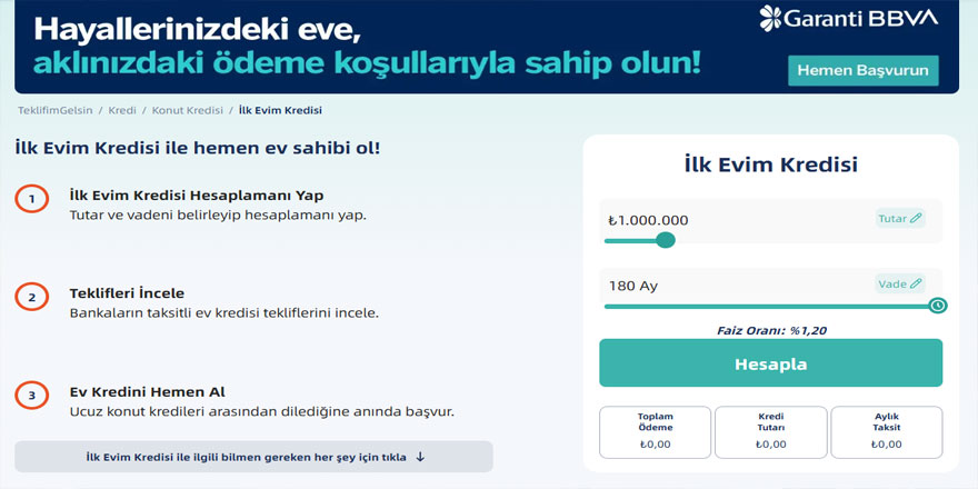 İlk Evim Kredisi Ne Zaman Başlıyor? 2025 | Şartları Neler?