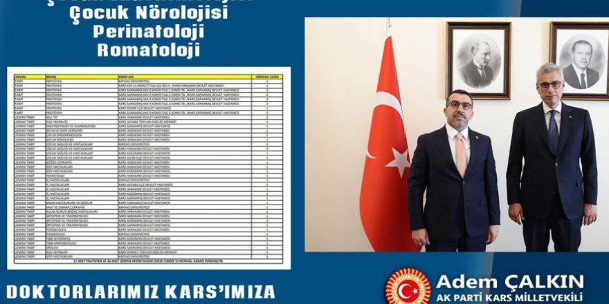 Kars’a 53 Yeni Doktor Atandı