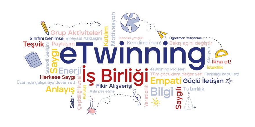 Çelik Başarı Fen Lisesi; Türkiye, İtalya, ve İspanya'dan Yabancı Ortaklarıyla Sınıfta Bilimsel Keşif Yapıyor