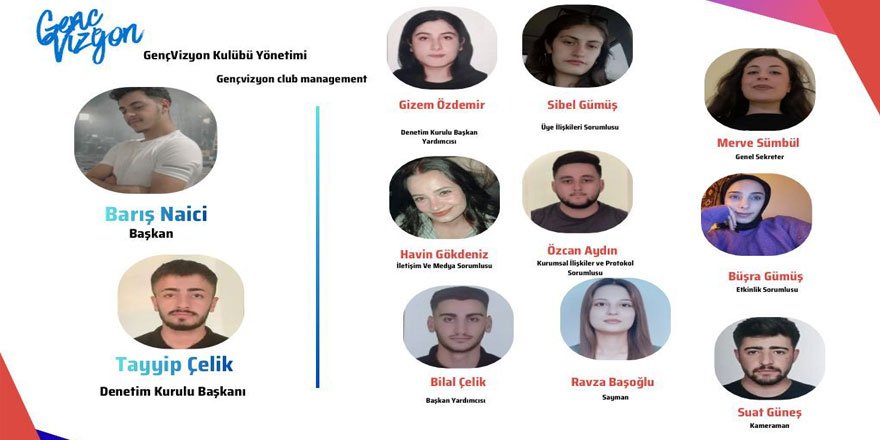 Kars’ta Gençlerden Uluslararası Vizyon Hamlesi: GençVizyon Projesi Başladı