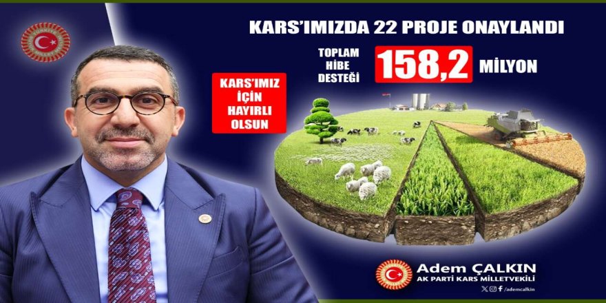 AK Parti Kars Milletvekili Adem Çalkın: 22 Projeye 158,2 Milyon Liralık Hibe Desteği