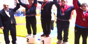 Gençlik Spor İl Müdürlüğü Faaliyetleri