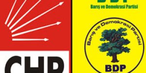 Öğüt ve Birtane’den Destek