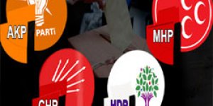 Partilerin Kars Milletvekili Adayları