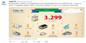 TOKİ, Kars’taki yatırımlarını açıkladı