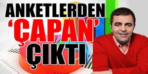 CHP Genel Merkezi'ndeki son Küçükçekmece anketi ortaya çıktı!