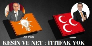 Kesin ve Net Bilgi : AK Parti ve MHP Kars’ta kendi adaylarıyla seçime girecek