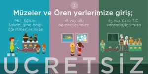 Bakanlık açıkladı: Müze ve ören yerine giriş ücretsiz