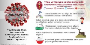 Koronavirüs enfeksiyonu riskini azaltmak için neler yapılmalı?