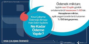 İŞKUR’dan duyuru!