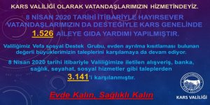 Kars’ta bin 526 aileye gıda yardımı yapıldı