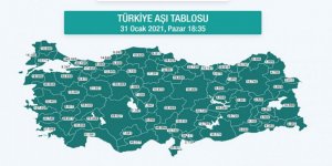Kars’ta, 4 bin 750 kişi aşı oldu