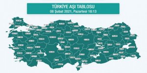 Kars’ta, 6 bin 521 kişi Covid-19 aşısı oldu