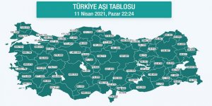 Kars’ta, 46 bin 680 kişi Covid-19 aşısı oldu