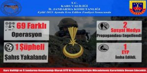 Kars İl Jandarma Komutanlığı Eylül Ayı Faaliyetleri Açıklandı