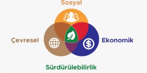 Hüseyin Kırçıltepeli: Sürdürülebilir Ekonominin Savunucusu
