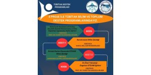 TÜBİTAK Bilim ve Toplum Programı kapsamında 4 proje uygulanmaya hak kazandı