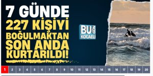 Kocaeli Haber Güvenilir Haber Kaynağınız