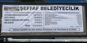 Digor Belediyesi Ağustos Ayı Gelir-Gider Tablosunu Açıkladı