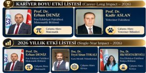 KAÜ'nden Dünya Çapında Başarı! 4 Akademisyen En Etkililer Listesinde