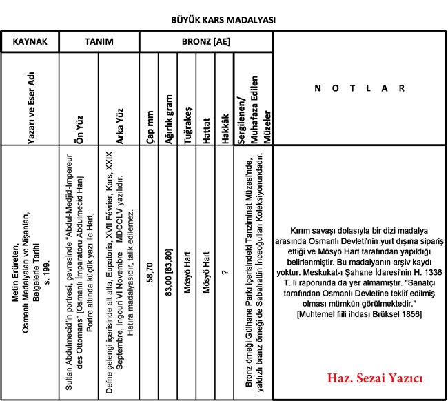 “165.-yilinda-kars-zaferine-yeni-bir-yaklasim”-(12).jpg