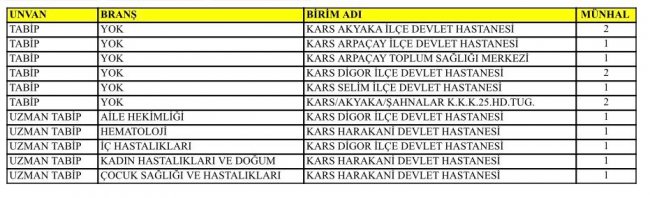 arslan-ve-kilictan-karsa-14-doktor-kadrosu-mujdesi-001.jpg