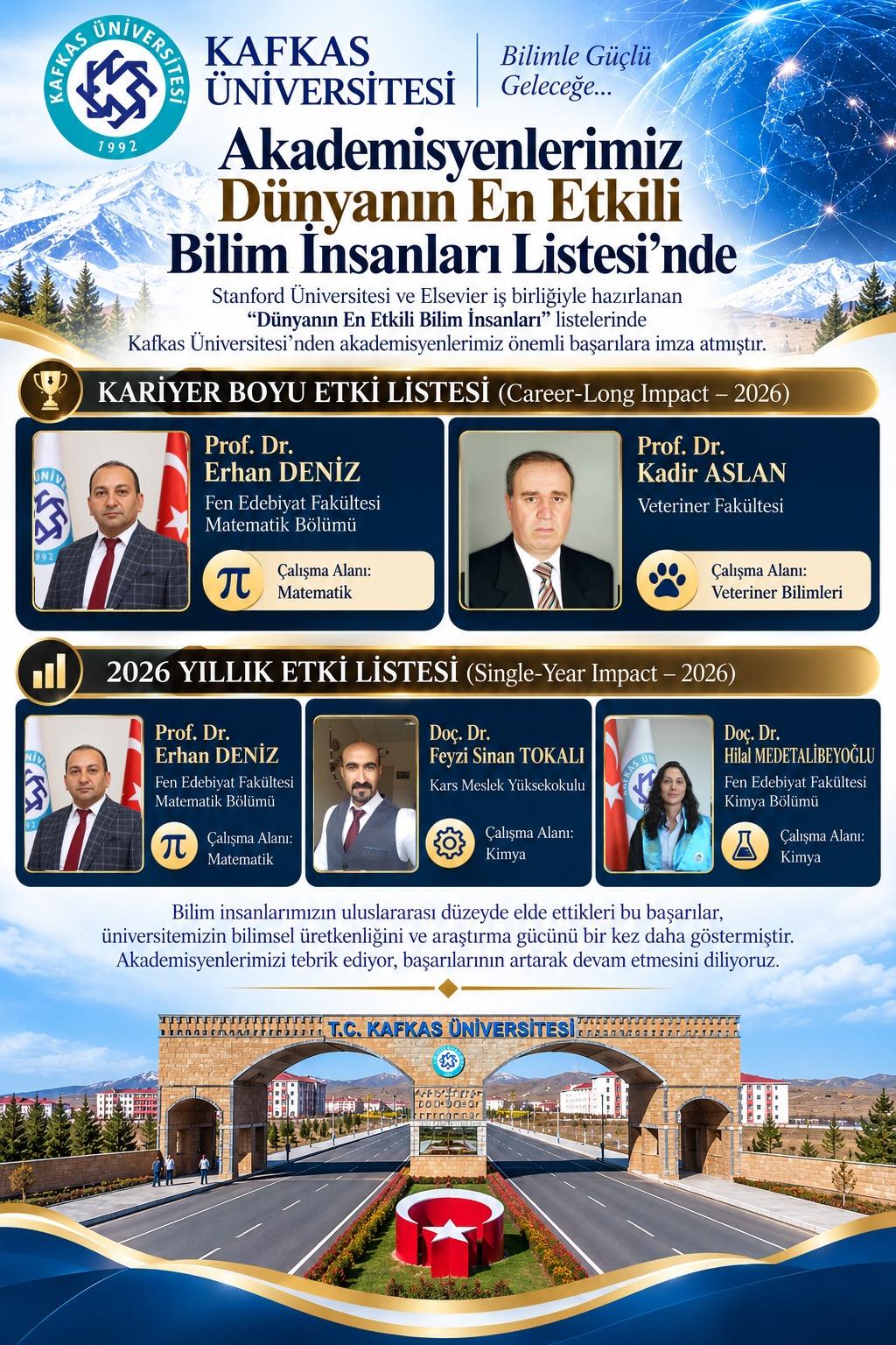 kaunden-dunya-capinda-basari-4-akademisyen-en-etkililer-listesinde.jpg